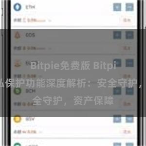 Bitpie免费版 Bitpie钱包隐私保护功能深度解析：安全守护，资产保障