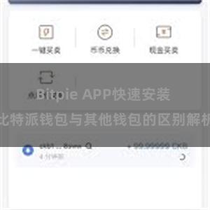 Bitpie APP快速安装 比特派钱包与其他钱包的区别解析