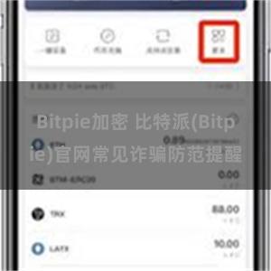 Bitpie加密 比特派(Bitpie)官网常见诈骗防范提醒