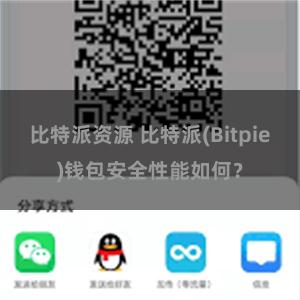 比特派资源 比特派(Bitpie)钱包安全性能如何？