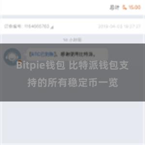 Bitpie钱包 比特派钱包支持的所有稳定币一览