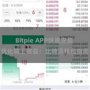 Bitpie APP快速安装 优化链上收益：比特派钱包指南